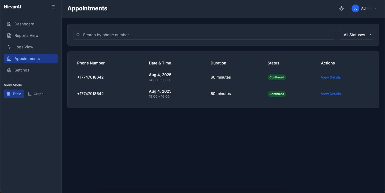 Appointments Analytics