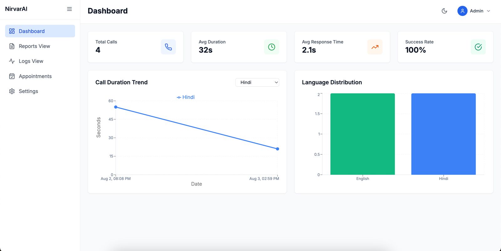 Appointments Table View